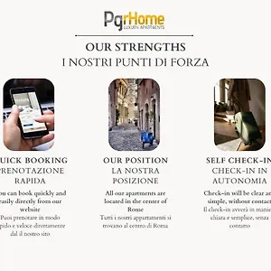  Apartamento Pgrhome Colosseo 11 Blu
